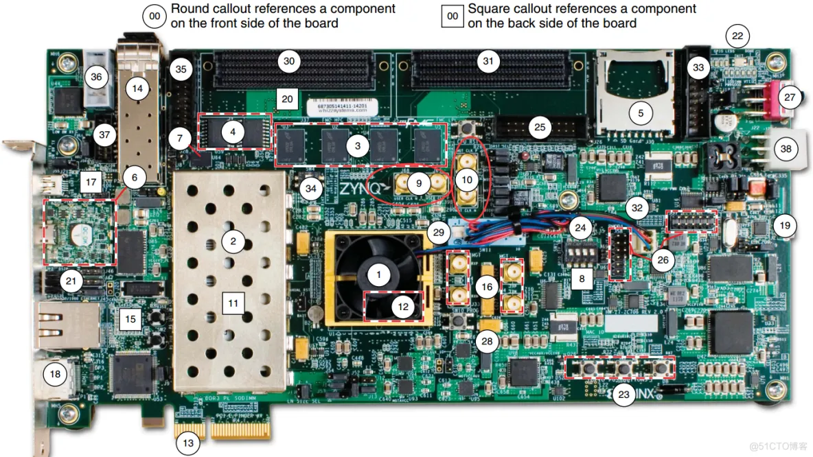 【SRIO】6、Xilinx RapidIO核仿真与包时序分析_3c_76